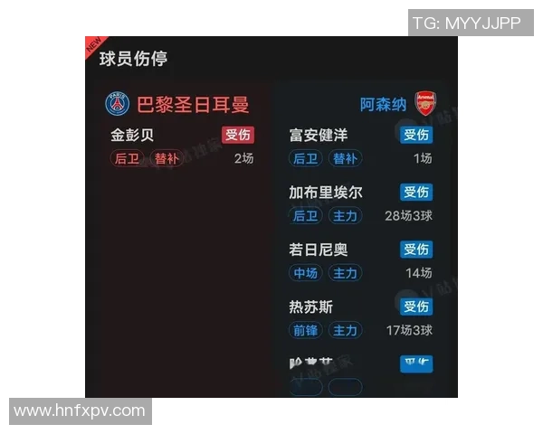 足总杯激战阿森纳与巴黎圣日耳曼握手言和乌龙球引发转会传闻热潮 足总杯激战阿森纳与巴黎圣日耳曼握手言和乌龙球引发转会传闻热潮